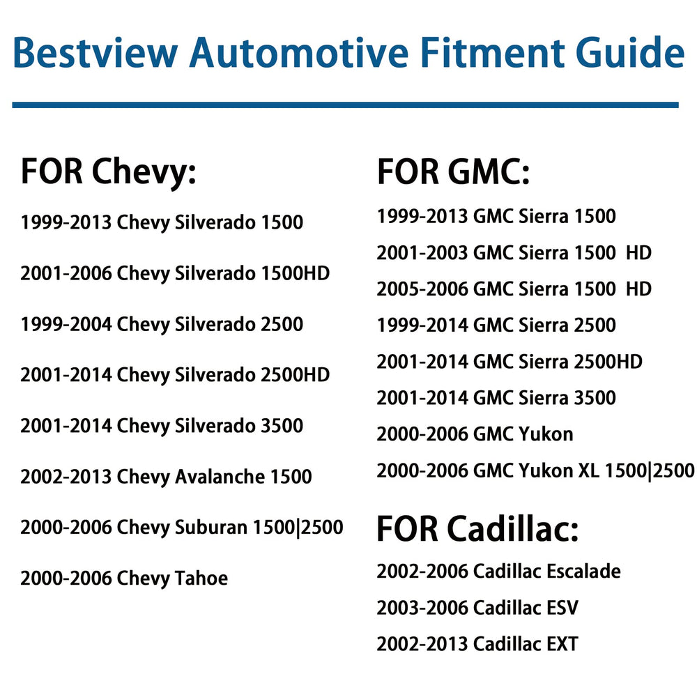 Bestview Cadillac Escalade license light 6000K for enhanced rear-end visibility.