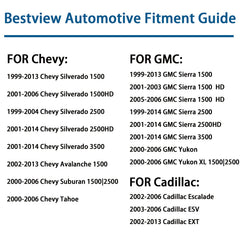 Bestview Cadillac Escalade license light 6000K for enhanced rear-end visibility.
