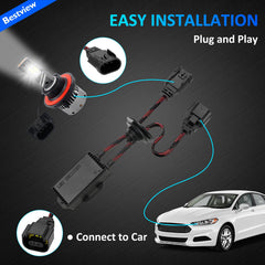Dashboard-friendly device that helps minimize error messages and radio interference.