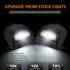 Bestview IP67 waterproof license light with rugged housing for all-weather reliability.
