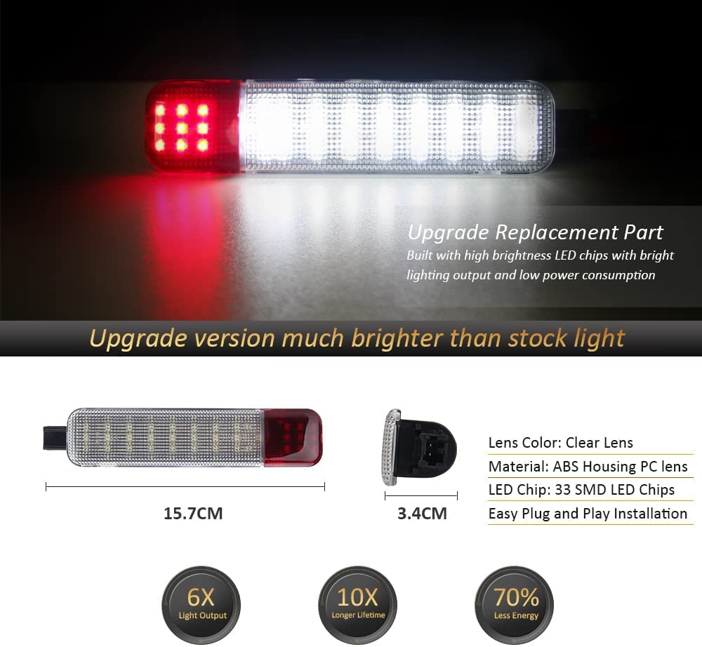 Bestview LED door panel light side-illumination for better exterior visibility at night.