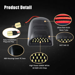 Bestview license plate light with anti-corrosion black housing for durability.