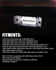 Bestview IP66 waterproof license plate light designed to withstand weather.