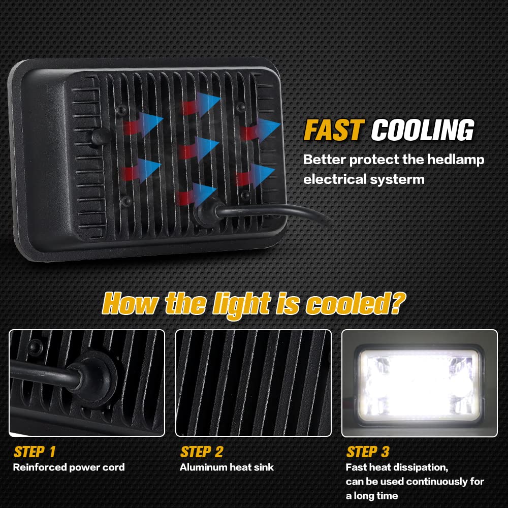 BESTZHEYU plug-and-play H4 connector enables quick installation