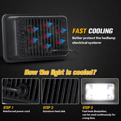 BESTZHEYU plug-and-play H4 connector enables quick installation