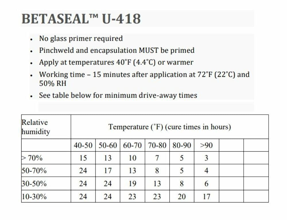 Betaseal U-418 OEM quality adhesive for factory-grade installs