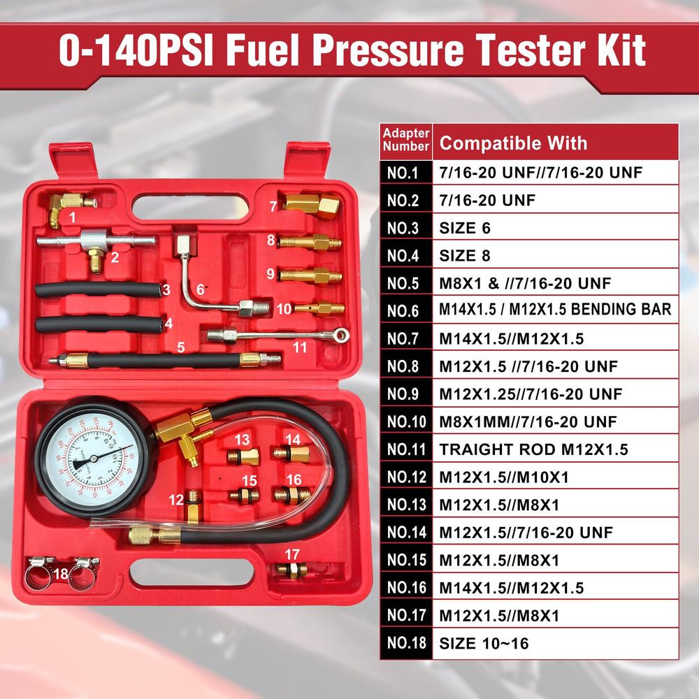 BETOOLL adapter set and hoses enable testing across many fuel systems