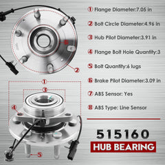 Betthand 515160 ABS sensor connection indicating modern wheel speed sensing