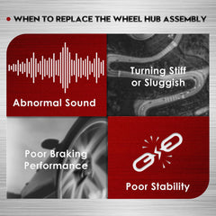 Betthand installation guide visual helps with alignment and mounting