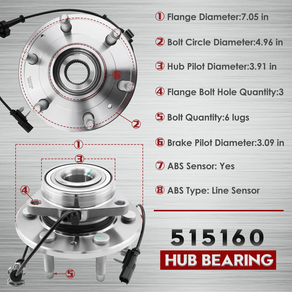 Betthand precise flange with three-hole pattern for secure mounting.