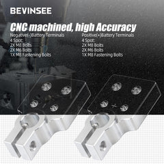Bevinsee anti loosing screw design prevents detachments during vibration