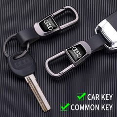 BFIVEANTE 364-degree rotation feature enabling easy key access