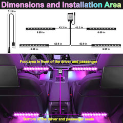 BFXM LED strip close-up reveals 36 beads for vibrant illumination