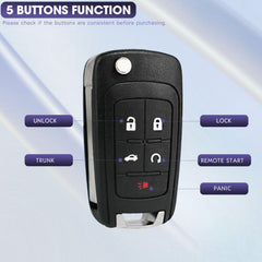 BHUMKEY packaging includes two remotes, two keychains, and a pin tool