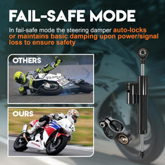 BICMDO installation note image illustrating mounting and clearance awareness.