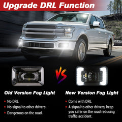 BICYACO DRL-integrated fog light front view shows daytime signaling.