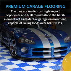 Big Floors GarageTrac slip-resistant surface improves stability.