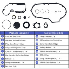 BIGLKNM complete gasket kit for Harley XL1200 bottom end, reliable service parts.