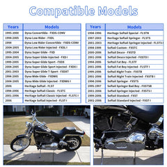 BIGLKNM Dyna heritage Softail clutch seal image emphasizing oil leakage prevention