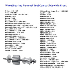 BIGLKNM tool enables one-person operation for quick bearing swaps.