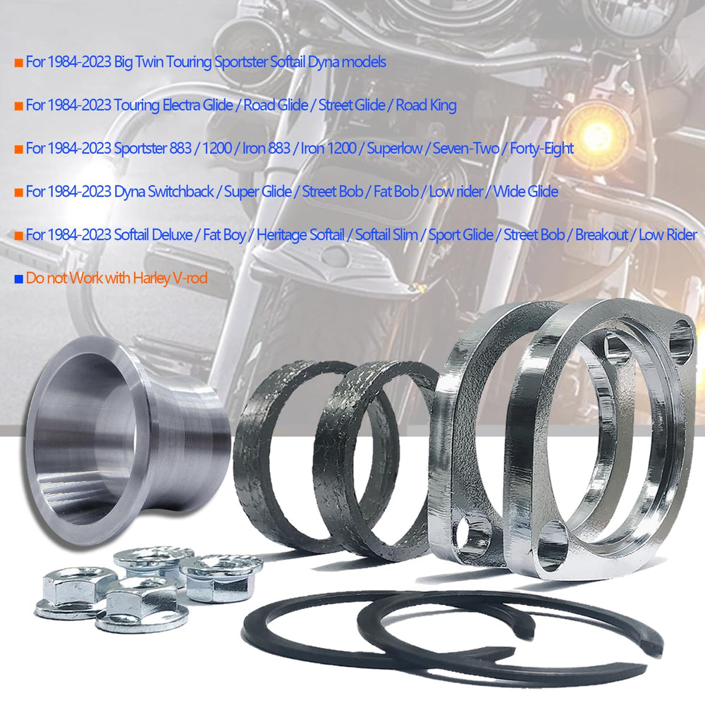 BIGLKNM stainless-steel cones closeup highlighting precision and sealing.