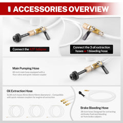 15 ATF adapters cover major brands for universal compatibility