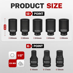 Bilitools 14mm, 17mm, 19mm hex sockets close-up highlights precise fit.