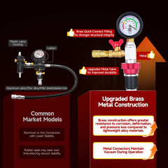 BILITOOLS sealing tape highlights leak prevention during fittings