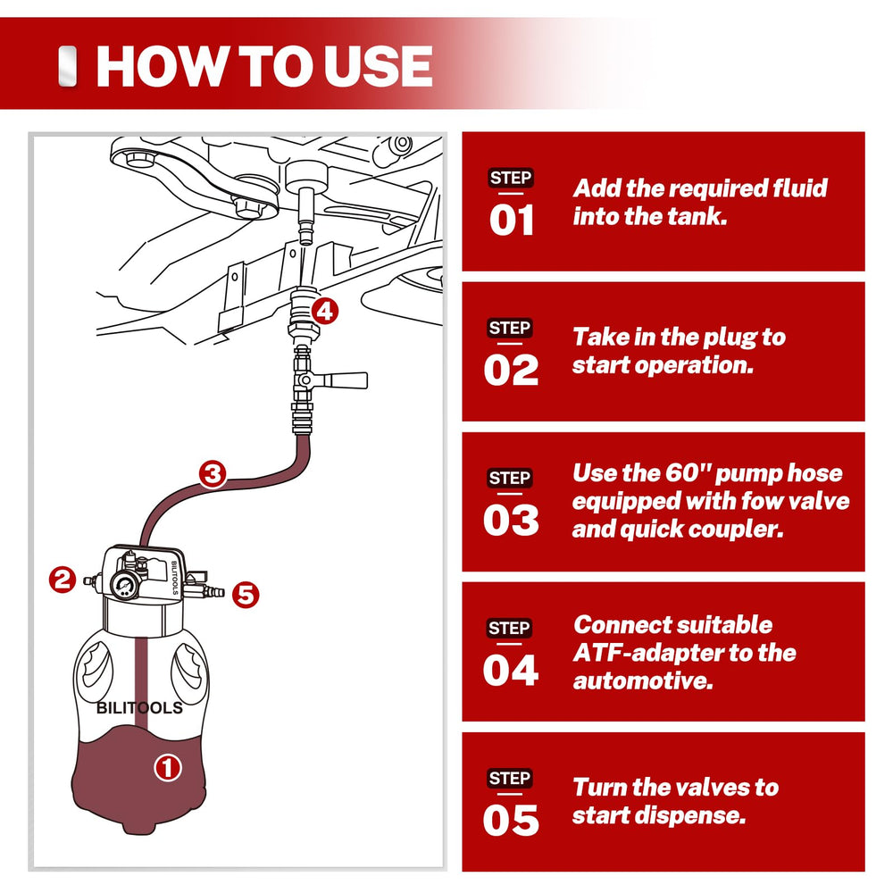 Safety valve and pressure gauge enable real-time vacuum monitoring