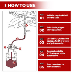 Safety valve and pressure gauge enable real-time vacuum monitoring