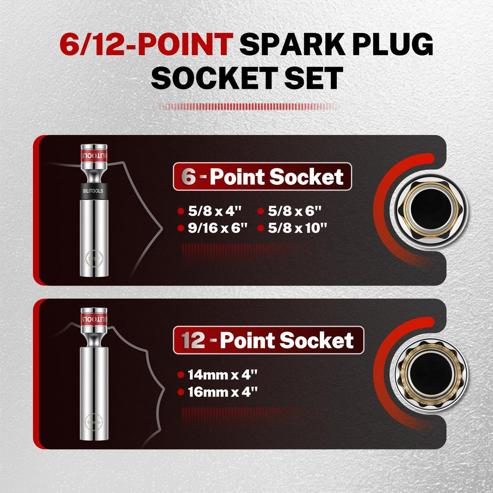 BILITOOLS spark plug socket 360 swivel design improves access.