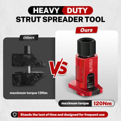 BILITOOLS Strut Spreader Tool shows parallel design ensuring even force during spreading.
