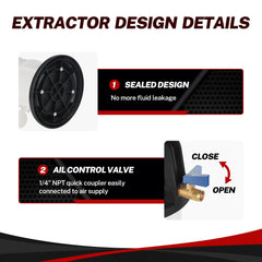 BILITOOLS marine-ready extractor suitable for boats and jetskis.