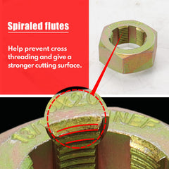BILITOOLS thread chasers M24x1.5 repair damaged threads effectively