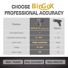 BINGOX digital timing light rugged housing withstands busy workshop use.