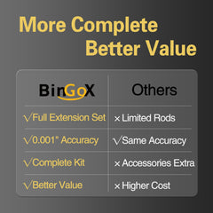 BINGOX gauge used in engine building workflows for accurate bore assessments