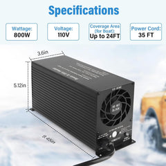 Binmaton self-regulating PTC element ensuring safe, steady heat