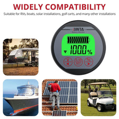 BINTA compact circular display fits tight dashboards.