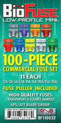 BioFuse anti-corrosive zinc blades resist wear for lasting protection.