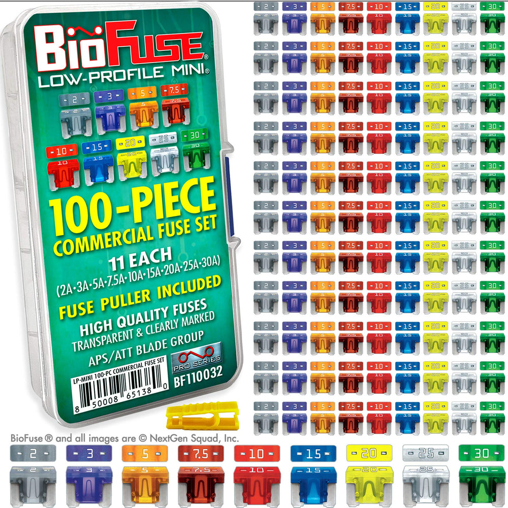 BioFuse low-profile ATT collection packaging shows a compact fuse set.