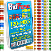 BioFuse MINI APM ATM 120-piece fuse set in glove box for quick power fixes.