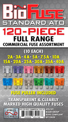 BIOFUSE wide compatibility across marine, automotive, and off-road equipment.