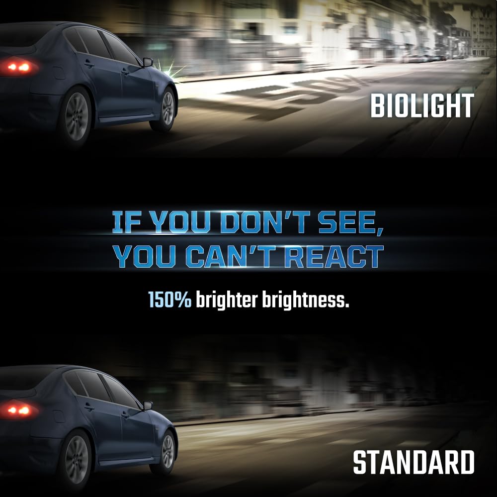 Biolight KM H7 DOT compliant bulbs ensuring safe road-ready specifications.