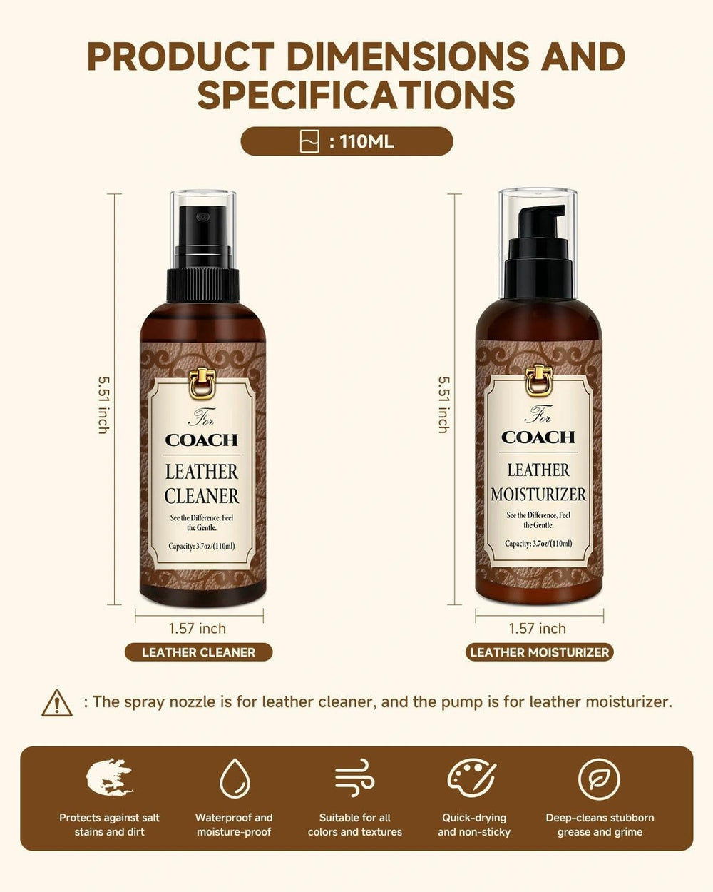 BIOOICH leather care kit box shows complete at-home maintenance.