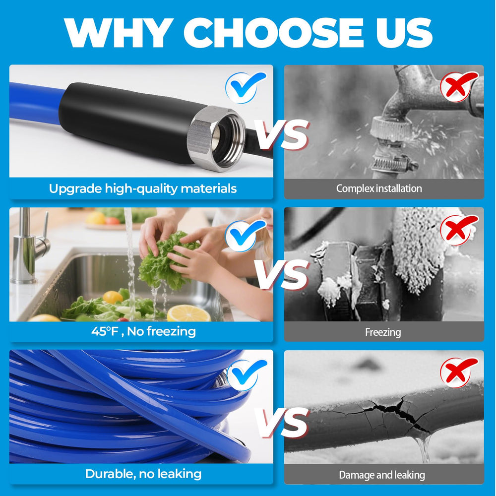 Bipeoo heated hose outer jacket protects against damage during rugged outdoor use