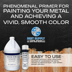 BLACK STAR MRO Chem Rust Converter spray-application highlights quick, uniform coating.