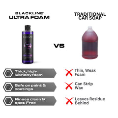 Blackline 16oz Cotton Candy bottle for budget-friendly, multi-wash convenience.