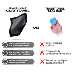 Blackline Clay Towel safe on plastic and metal surfaces for versatile use.