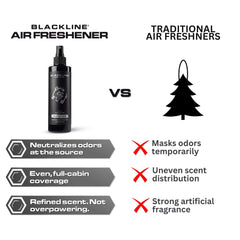 Blackline Dark Ice on a car dashboard providing quick refresh.