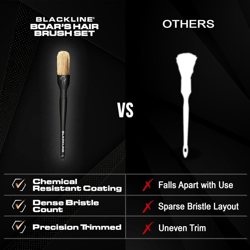 Blackline exterior detailing brush targets emblems and grills for gentle precision.
